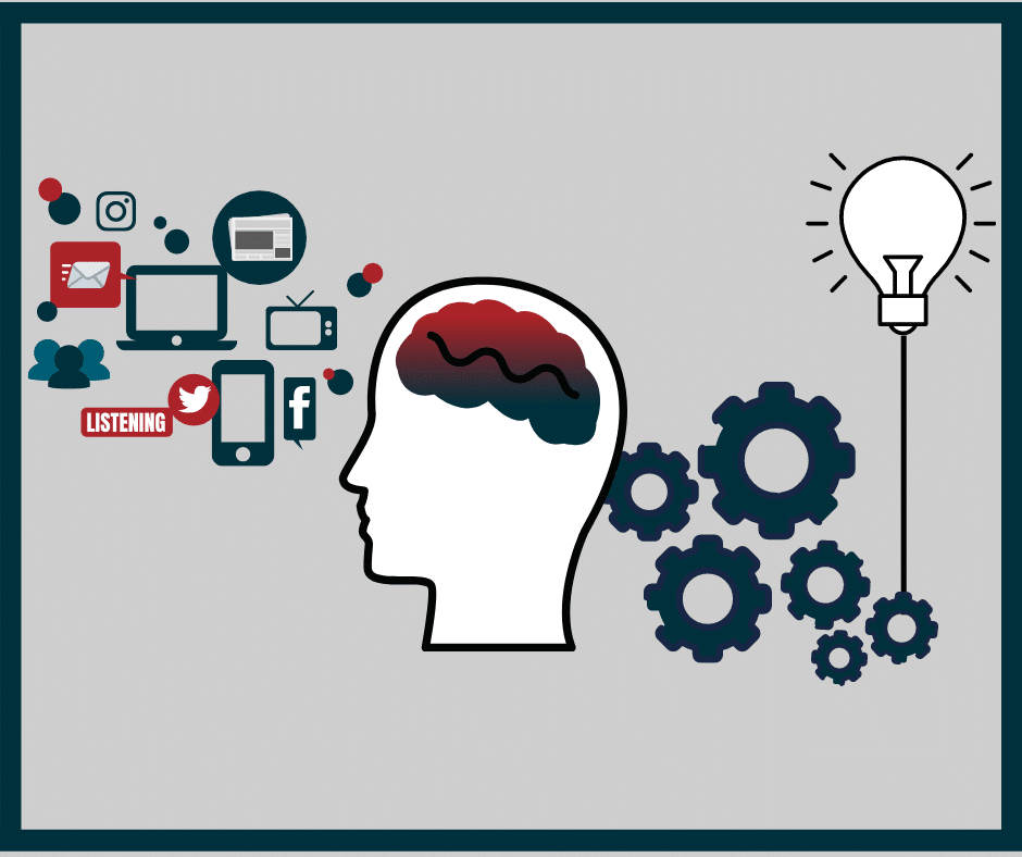 Why Listening is a Key Part of PR Strategy